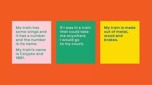 Image of text. Left "my train has some wings and it has a number and the number is its name. My train's name is Calypso and 1881." Middle "If I was in a train that could take me anywhere I would go to my couch." Right "My train is made out of metal, wood and brakes."