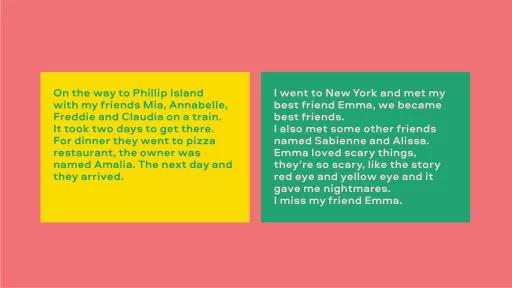 Image of text. Left reads "On the way to Phillip Island with my friends Mia, Annabelle, Freddie and Claudia on a train. It took two days to get there. For dinner they went to a pizza restaurant, the owner was named Amalia. The next day they arrived." The right reads "I went to New York and met my best friend Emma, we became best friends. I also met some other friends named Sabienne and Alissa. Emma loved scary things, they're so scary, like the story of the red eye and yellow eye and it gave my nightmares."