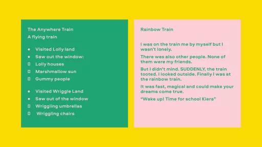 Image of text. Left reads "The Anywhere Train. A flying train. Visited Lolly land. saw out the window lolly houses, marshmallow sun, gummy people. Visited Wriggle Land. Saw out the window wriggling umbrellas, wriggling chairs." Right reads "Rainbow train. I was on the train me my myself but I wasn't lonely. There was also other people. None of them were my friends. But I didn't mind. SUDDENLY, the train tooted. I look out side. Finally I was at the rainbow train."